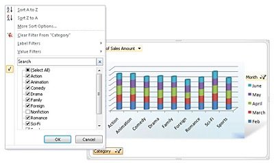 Excel-06_Pivot_Chart